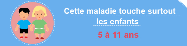 Signes et dépistage des symptômes du TDAH pour les enfants âgés de 0 à 5  ans