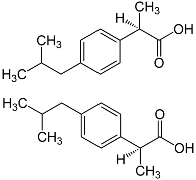 Posologie ibuprofene 200