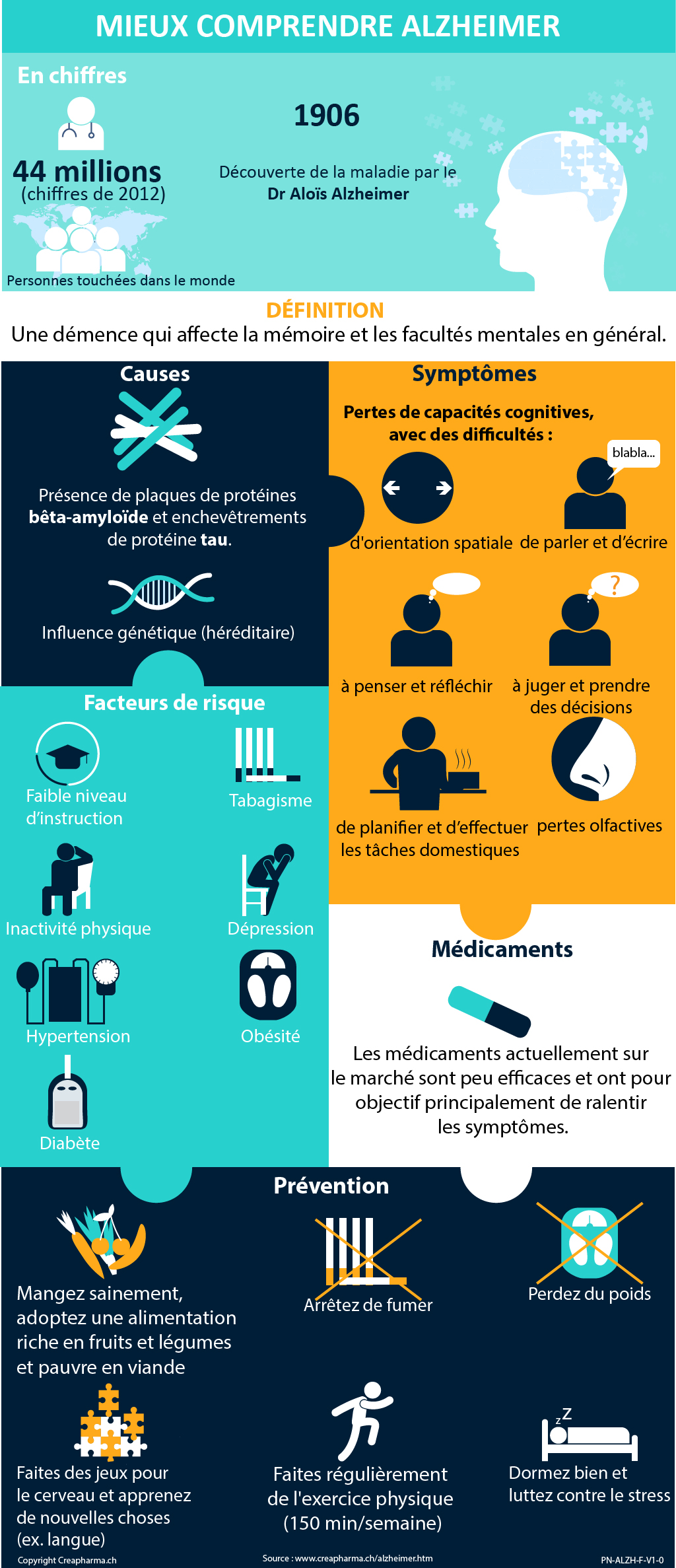 Se curer le nez est une TRÈS mauvaise habitude qui augmenterait le risque  d'Alzheimer, selon la science