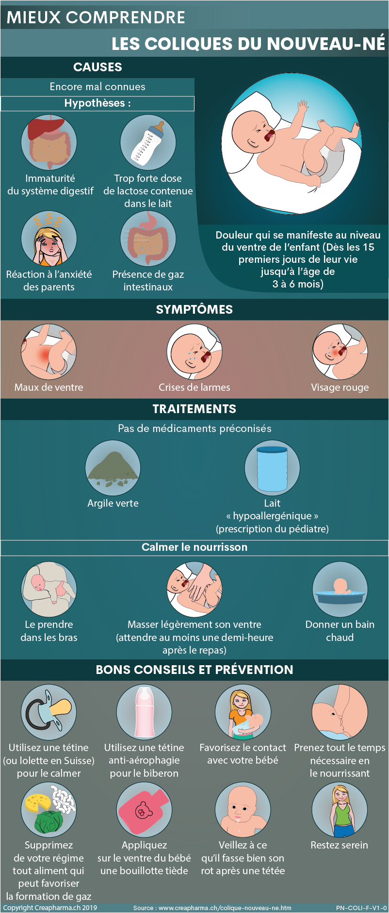 Coliques du nourrisson et pleurs de bébé le soir 