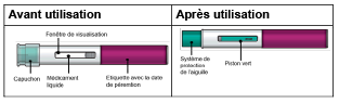 Tableau 1-01