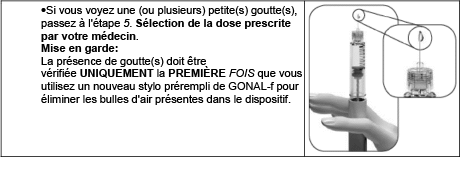 Gonal-f® Pen (follitropine alfa) | Creapharma