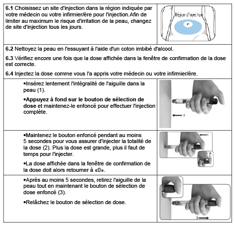 Gonal-f® Pen (follitropine alfa) | Creapharma