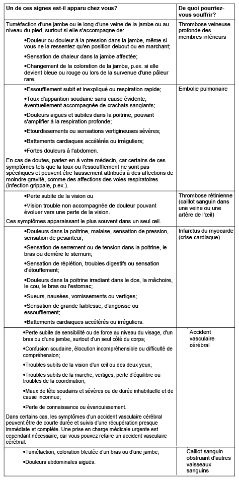 Caillot-sanguin-01