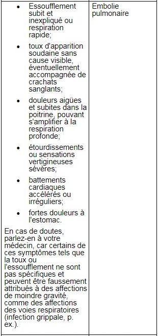 Microgon 30 tableau 2