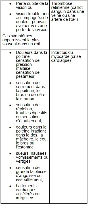 Microgon 30 tableau 3