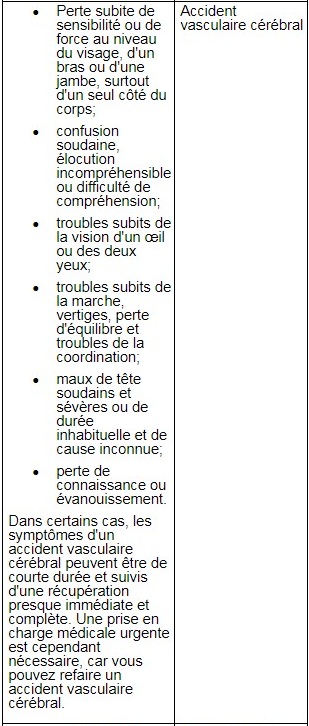 Microgon 30 tableau 4