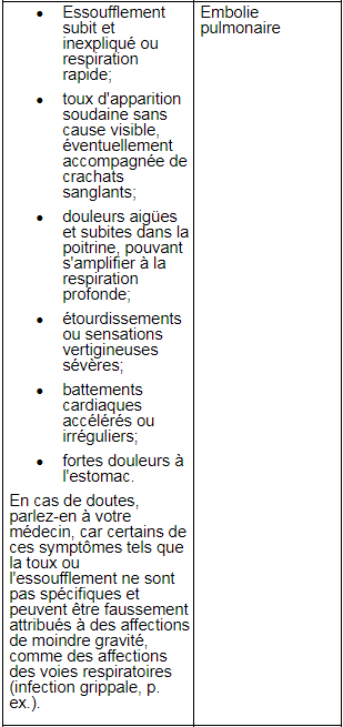 Myvlar® tableau 2