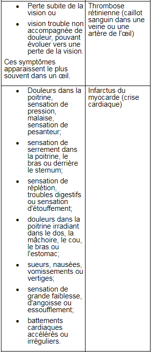 Myvlar® tableau 3