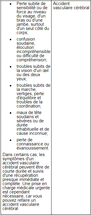 Myvlar® tableau 4