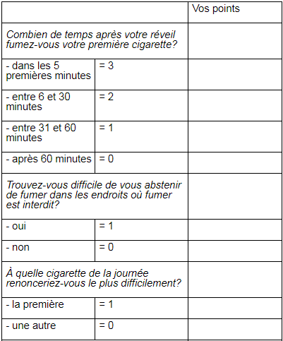 Nicotinell tableau 1