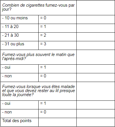 Nicotinell tableau 2