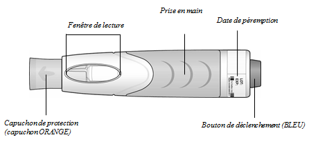Orencia®, solution pour injection sous-cutanée (stylo pré-rempli) image 2
