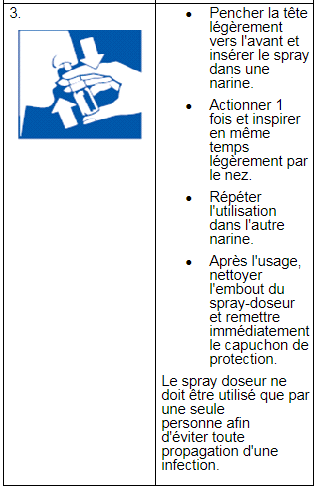 Otrivin Rhume 0.1% Menthol, Spray-doseur