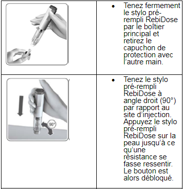 Rebif® RebiDose tableau 3