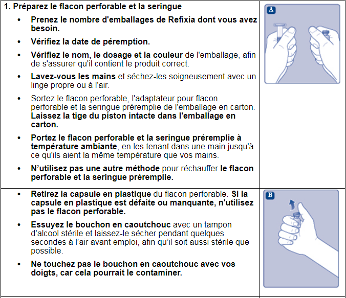 refixia tableau 4