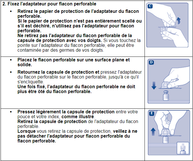 refixia tableau 5