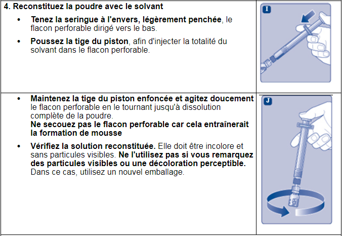 refixia tableau 7