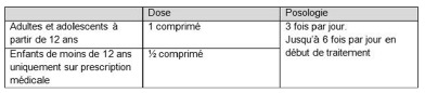 tableau-3-01