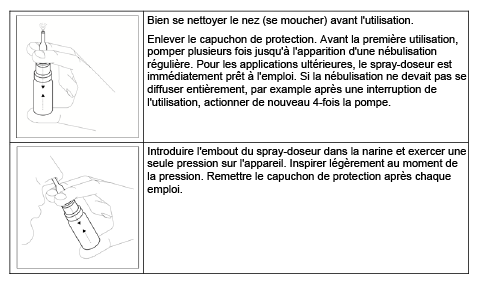 tableau 4-01