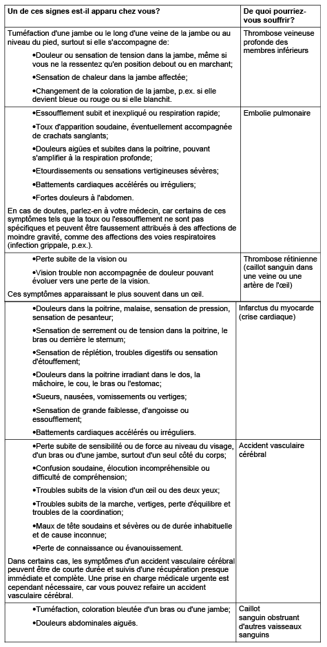 tableau-caillot-01