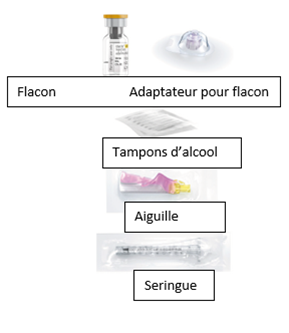 Idacio®-Solution-injectable-en-flacons-image-4 | Creapharma
