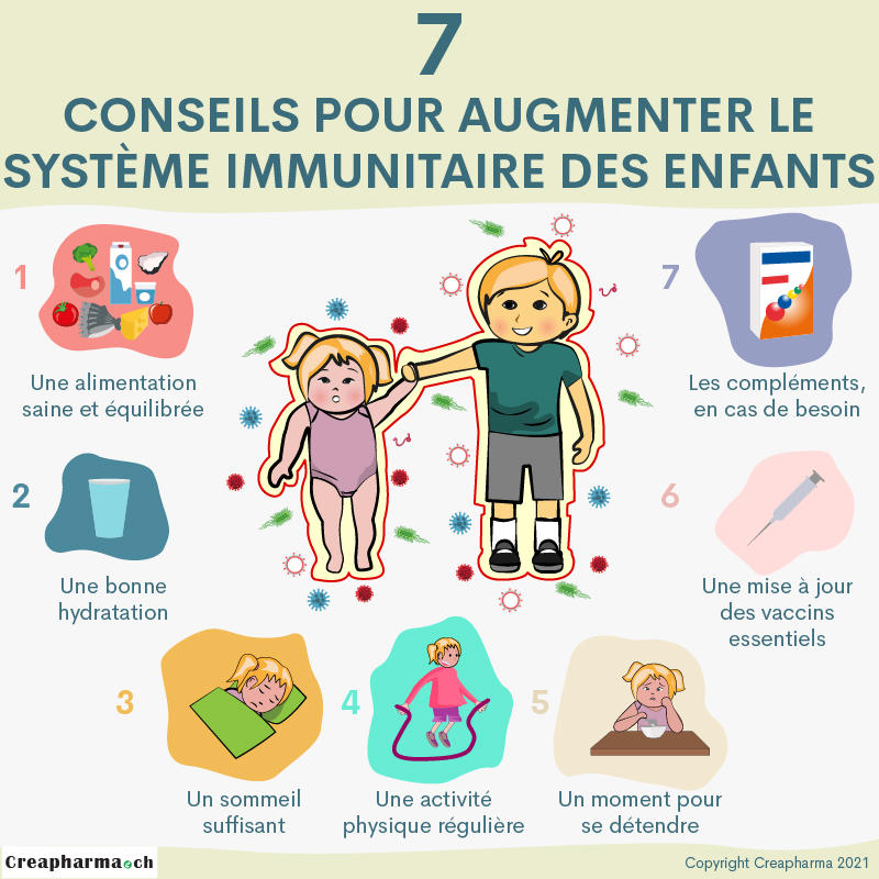 7 conseils pour augmenter le système immunitaire des enfants