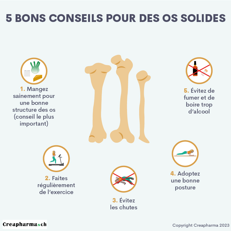 5 bons conseils pour avoir des os solides (études)