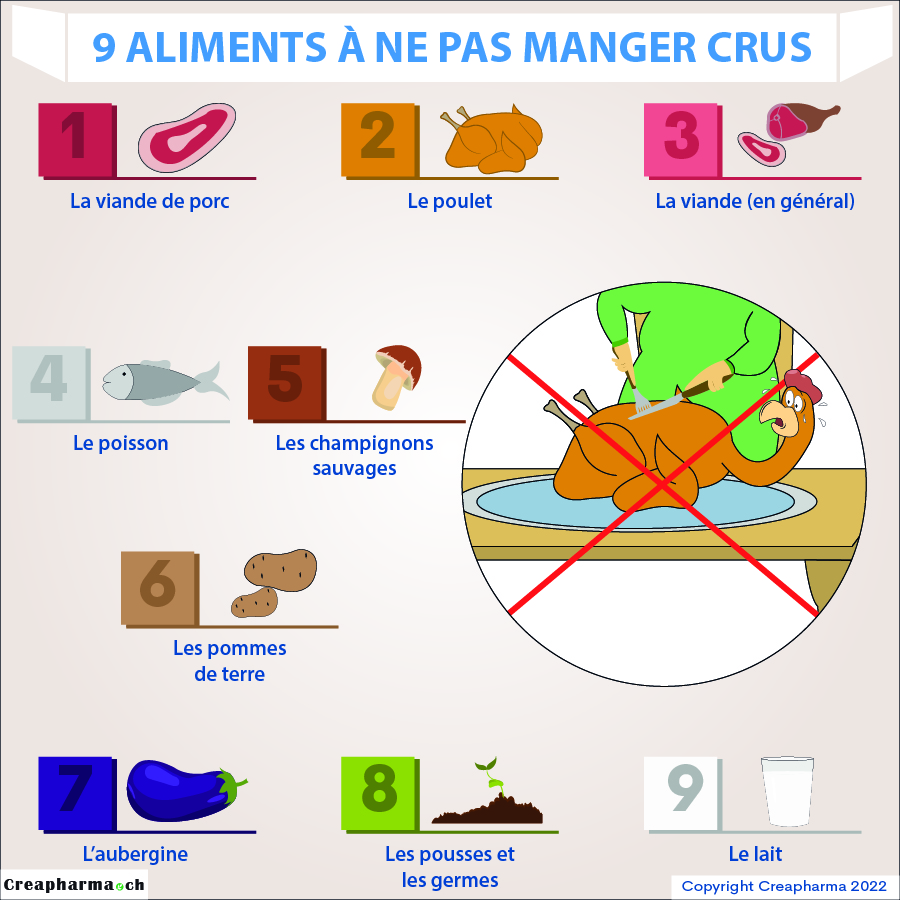 9 aliments à ne pas manger crus