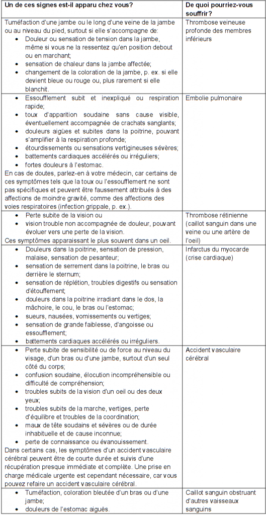 50 Reasons to Granisetron Achetez Du Vrai Combien Ça Coûte in 2021