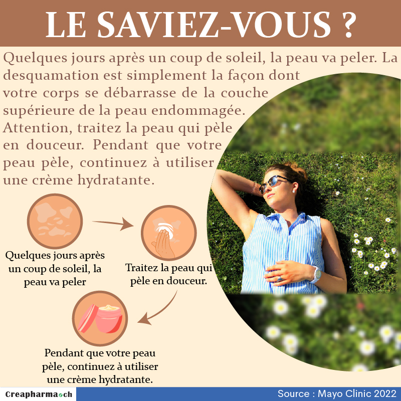 Coup de soleil : symptômes & traitements | Creapharma