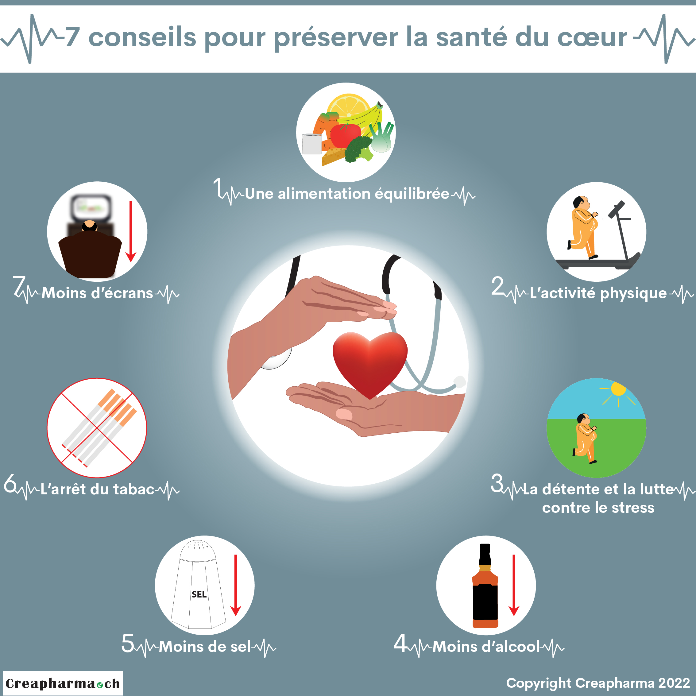 7 conseils pour préserver la santé du cœur