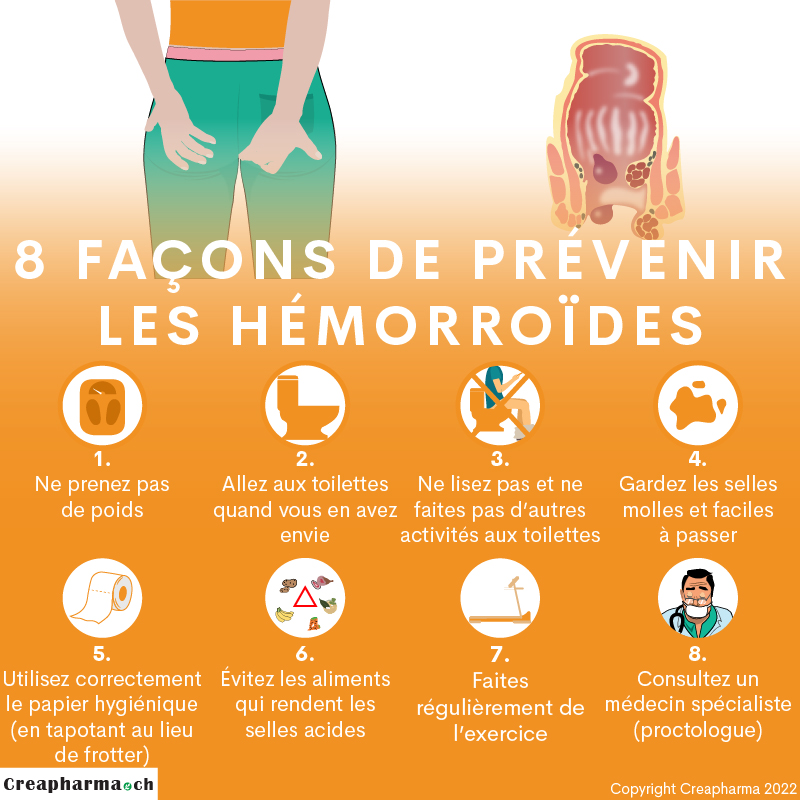 8 façons de prévenir les hémorroïdes - conseils d'un médecin ...