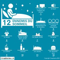 Faire de l’exercice réduit le risque de mortalité due au manque ou à l ...