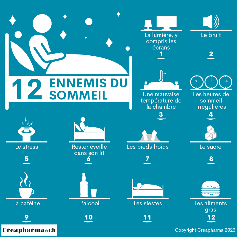 12 ennemis du sommeil