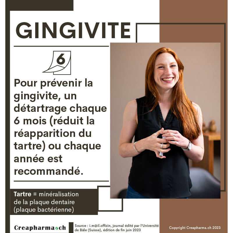 Gingivite