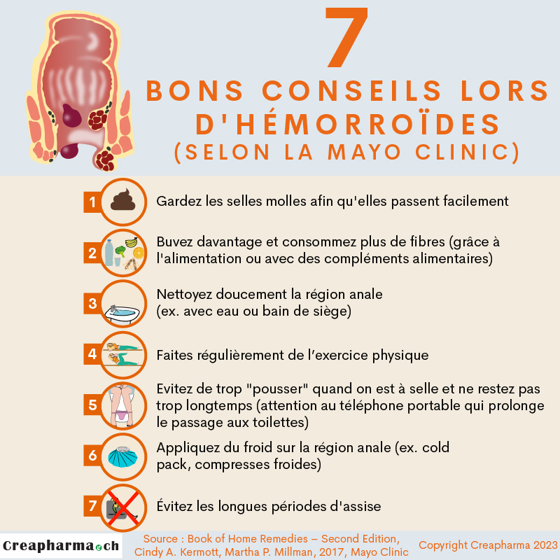 Hemorroïdes : causes, symptômes & traitements | Creapharma