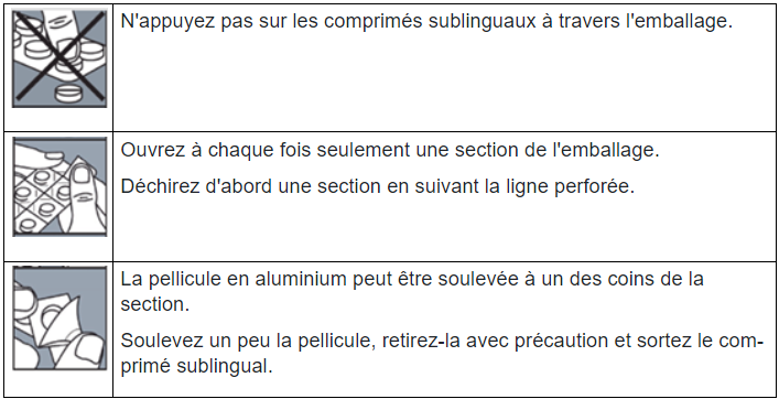 Subutex®, comprimés sublinguaux (buprénorphine) | Creapharma